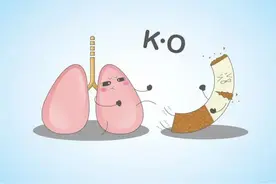 同样是肺癌，一个高分化，一个低分化，结果相同吗？图片