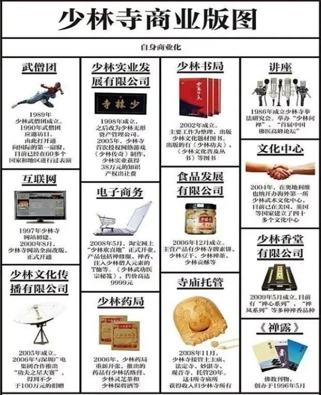 央视通报！释永信怕是要“牢底坐穿”，给女明星开光只是冰山一角