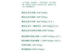 微信朋友圈图片尺寸全攻略：如何让你的图片完美呈现？图片