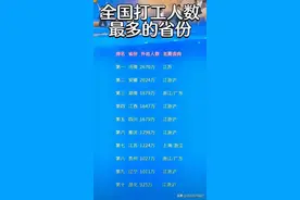 全国打工人数最多的省份排行，终于整理出来了，过年你们回家了吗图片