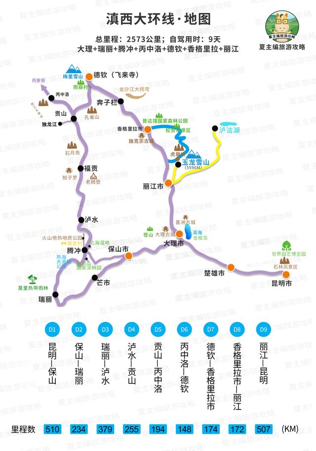 真的太全了！国内自驾游最美路线，旅游博主耗费7年制作100幅地图