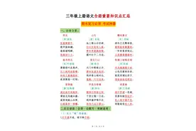 三年级上册语文全册重要知识点汇总，期末复习必背考试神器图片