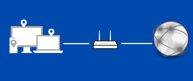 如何改善游戏性能降低网络延迟？不过，你看了也会觉得没有卵用