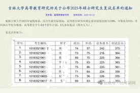 复试名单开始公布！多校确定线上复试！复试分数线密集发布图片
