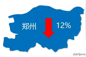2024年，河南哪个城市，房价下跌最厉害？图片