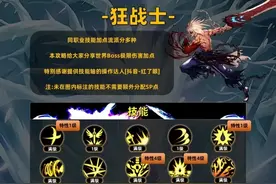 DNF手游奥兹玛版本全职业最强加点，来自旭旭宝宝外置大脑墨羽狼图片