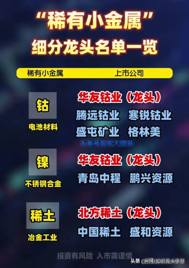 值得珍藏：国资AI+20家核心科技公司+工业母机+算力+有色稀土等
