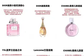 分享6瓶女生喜欢的大牌香水，不仅代表了气质，很多都是颜值代表图片