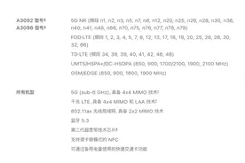 天差地别？iPhone 15 与 iPhone 15 Pro Max 有线连接网速比拼图片