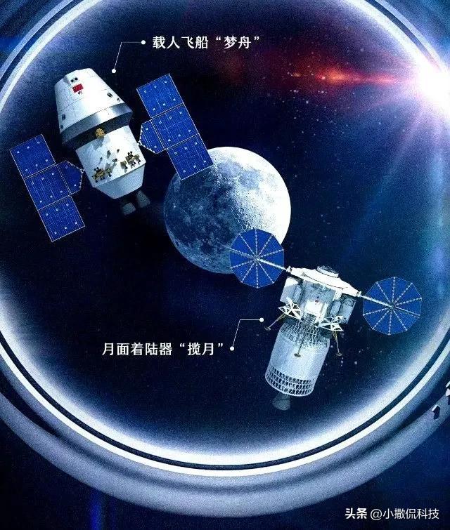 中国首次载人登月核心试验成功！揽月着陆器带航天员往返月球？