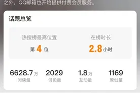 QQ邮箱收费，普通人不能薅羊毛了？放心还能免费白嫖3个G图片