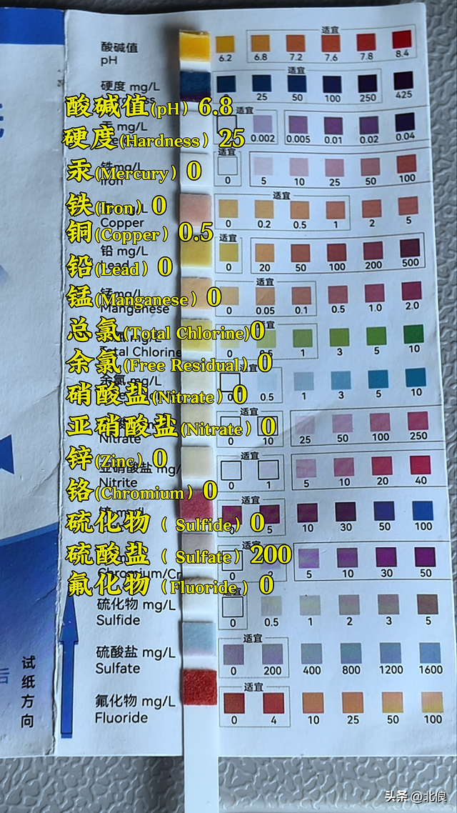 都留村竟存在两种不同的泉水。第一集：都留村的优质软水