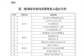 常德新增4家省级夜间消费聚集示范区图片