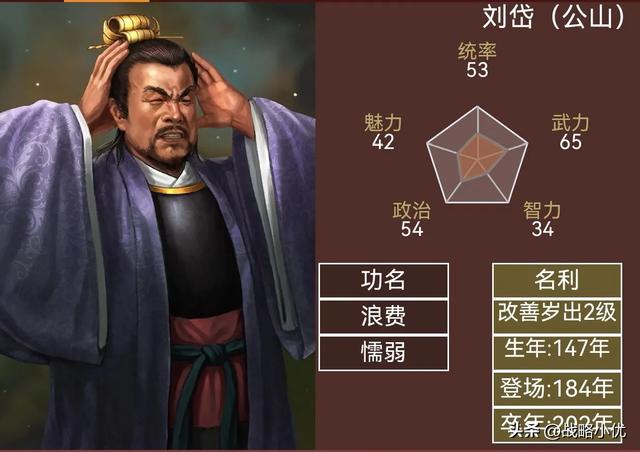 三国志14武将鉴赏特别节目-被遗忘的汉末群雄