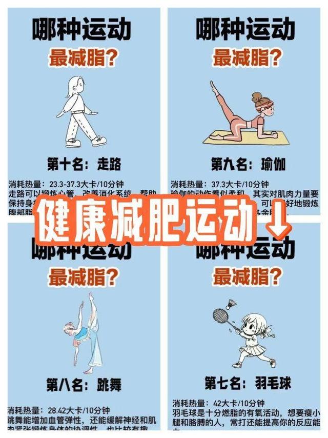 北京阜外医院的专家说：冬天户外运动，减肥效果最好最快