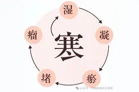 倪海厦：三伏天——斩断耳鸣的绝佳时节，错过再等一年！图片