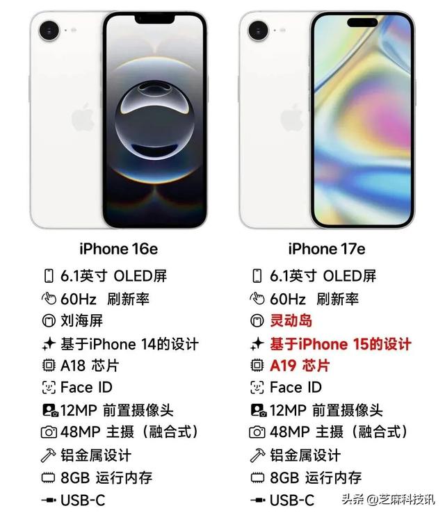4499 元！苹果新 iPhone 又要来了