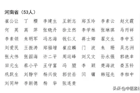 河南省第七批全国名老中医名单图片