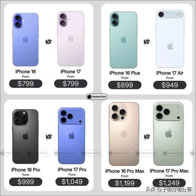 iPhone迎来三年爆发期：超薄旗舰、折叠屏、全玻璃曲面iPhone