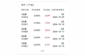 手把手教你购买国债逆回购图片