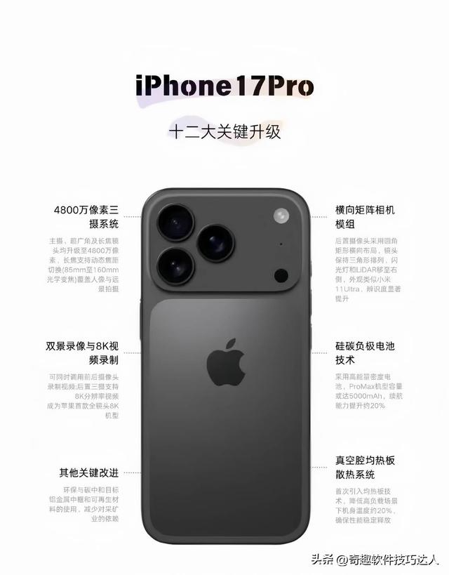 iPhone 17白送128G，苹果终于重视国内用户？看完这6点，你就懂了