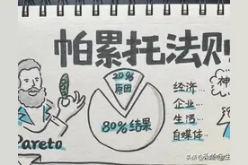 定律的深渊！你我都是平凡人！《人民日报》给出回答T^T图片