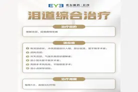 为什么总是无缘无故流眼泪？可能是眼睛的“下水道”堵塞了！图片