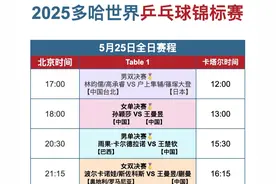 世乒赛决赛赛程表！5月25日男单决赛对阵表！女单决赛对阵时间图片