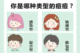 科普祛痘小知识，痘痘反复长怎么办，祛痘好物分享快来看看图片