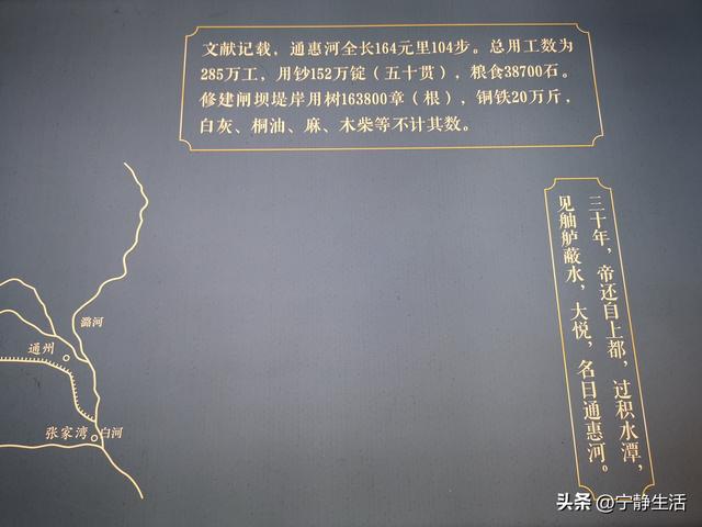 国庆节10月2日参观北京大运河博物馆