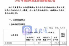 中国中铁全年新签31006亿，各工程局排名来袭图片