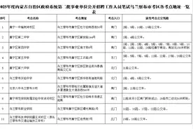 本周六开考！乌兰察布市考区温馨提示→图片
