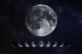 一周为什么是七天，而不是三天、五天、九天？图片