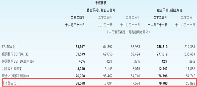 月活不及豆包等，用户留存率遇挑战，腾讯元宝的忧思与破局
