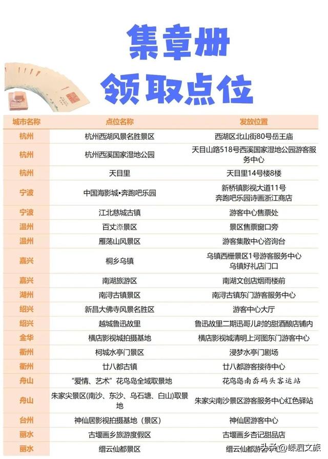 “剧游浙江”集章打卡季开启！嵊泗已就绪，亲爱的玩家快出发！