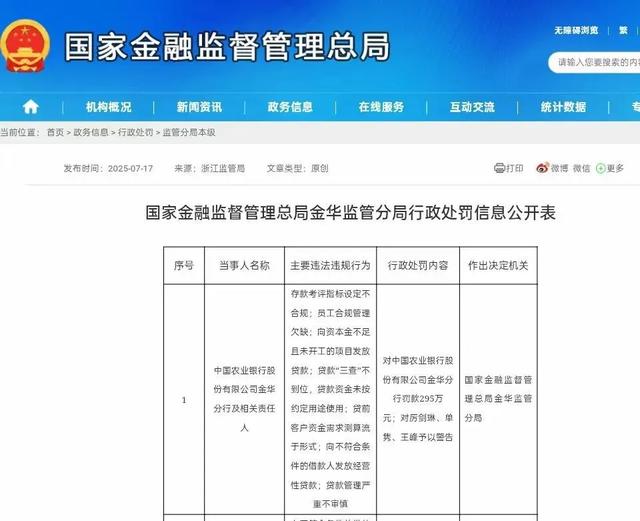 农业银行年内罚单超8500万:多地分支机构频触监管红线