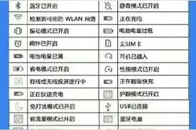 手机上的各种符号，整理得一清二楚，涨知识了，收藏备用图片
