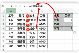 Excel逆向查找匹配，4种方法，你会么？图片