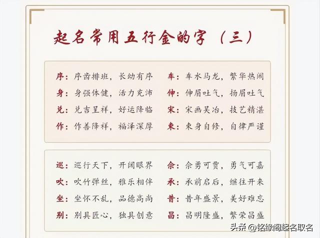 五行平衡新解：不是补缺而是调性，5种性格宝宝的“专属字”清单