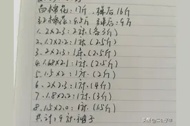 我家的事：490块钱，旧棉花翻新做了9床被子，老公发出灵魂拷问图片