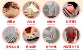 不通则痛，分享4个中成药，散寒除湿、活血化瘀，扫清一身疼痛图片