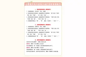 小升初语文：句子改写方法及专项训练!!!图片