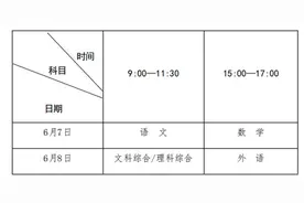 河南公布2024高考时间及科目安排图片