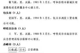 榜单发布！巴彦淖尔3位勇士上榜→图片