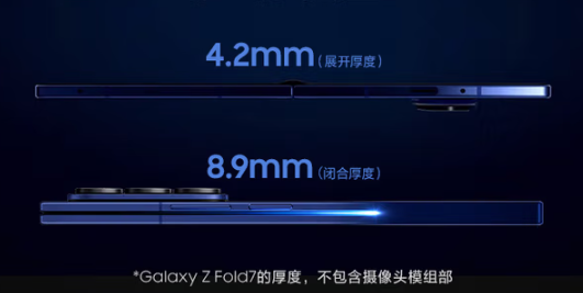 13999元这么贵，三星新品Z Fold7表现如何？从销量看认可的不少