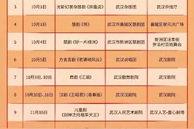 【日程表】武汉市庆祝中华人民共和国成立75周年精品剧目展演图片