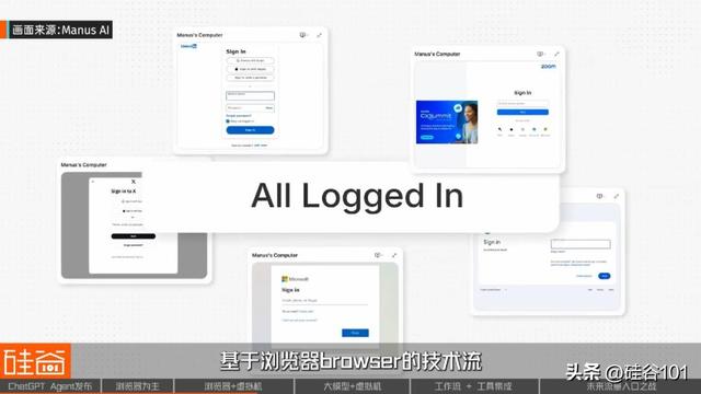 OpenAI杀入通用AI Agent背后：四大技术流派与下一个万亿流量之战