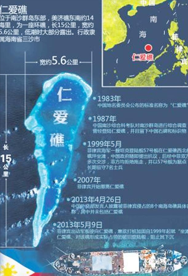 赖在中国仁爱礁	，9000多天的菲律宾军舰，如今已经不可能拖走了
