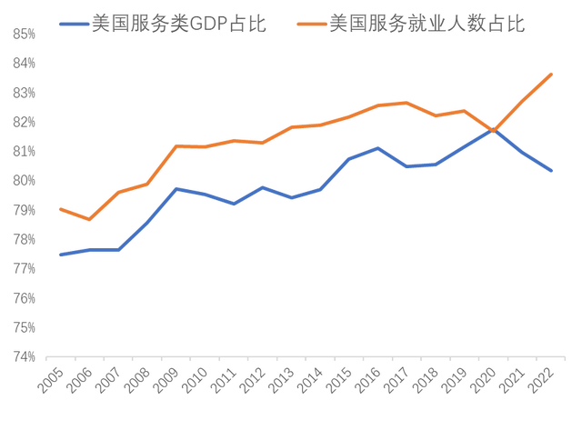 李迅雷：经济运行的成本、约束与优化