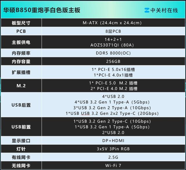 布局优化升级WIFI7 华硕B850重炮手白色版主板评测
